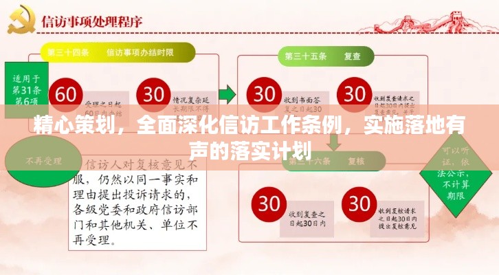 精心策划，全面深化信访工作条例，实施落地有声的落实计划
