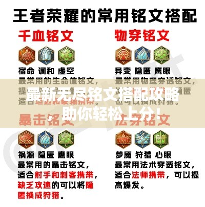 最新无尽铭文搭配攻略,助你轻松上分!