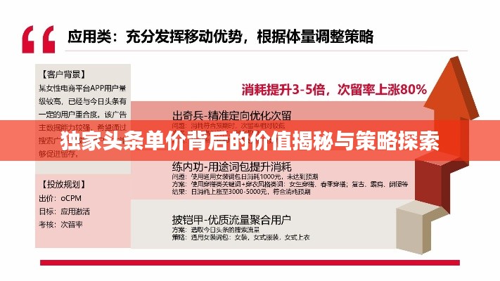 独家头条单价背后的价值揭秘与策略探索