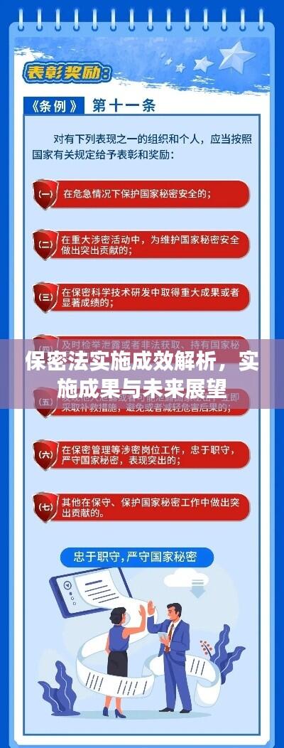 保密法实施成效解析，实施成果与未来展望