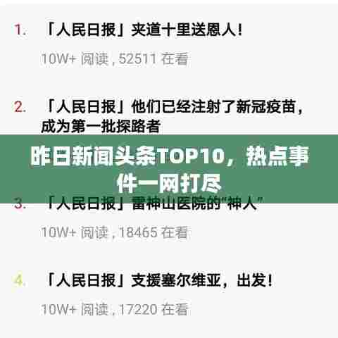 昨日新闻头条TOP10,热点事件一网打尽