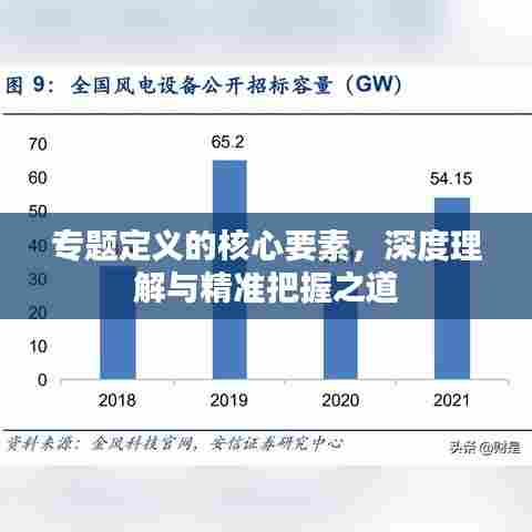 专题定义的核心要素，深度理解与精准把握之道