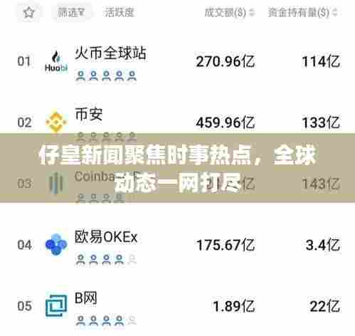 仔皇新闻聚焦时事热点，全球动态一网打尽