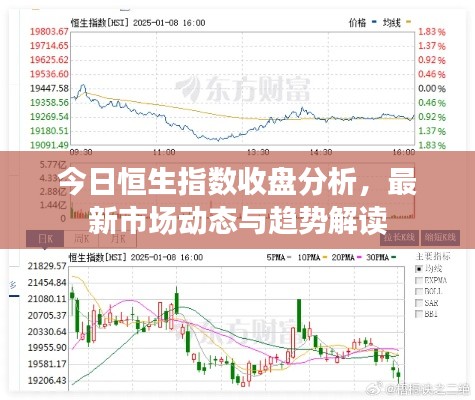今日恒生指数收盘分析,最新市场动态与趋势解读