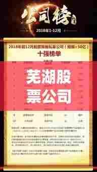 芜湖股票公司排名揭晓,市场影响力榜单重磅出炉!