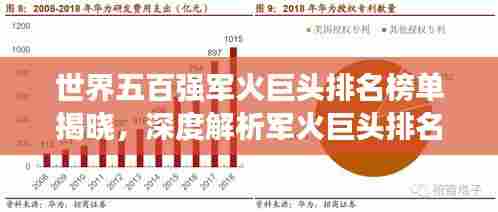 世界五百强军火巨头排名榜单揭晓，深度解析军火巨头排名图片