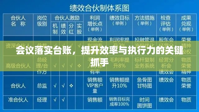 会议落实台账，提升效率与执行力的关键抓手