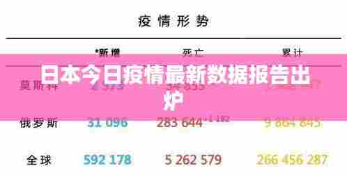 日本今日疫情最新数据报告出炉