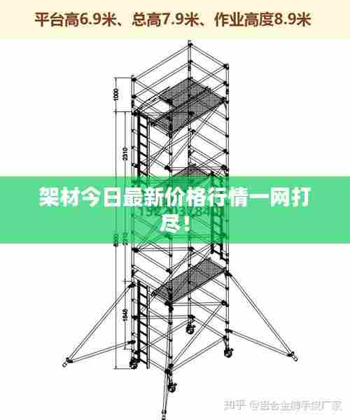 架材今日最新价格行情一网打尽!