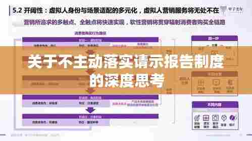 关于不主动落实请示报告制度的深度思考