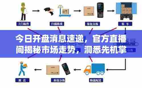 如翚斯飞 第6页