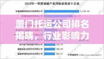 厦门托运公司排名揭晓，行业影响力榜单及领先企业解析