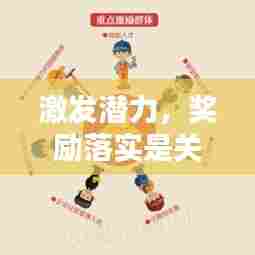 激发潜力,奖励落实是关键一环