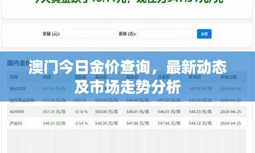 澳门今日金价查询，最新动态及市场走势分析
