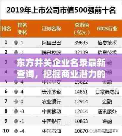 东方井关企业名录最新查询，挖掘商业潜力的必备宝典