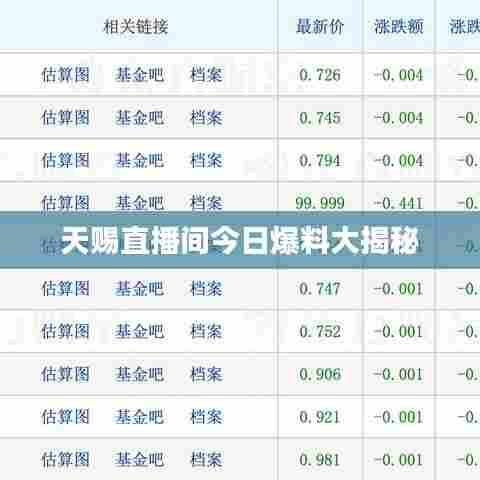 天赐直播间今日爆料大揭秘