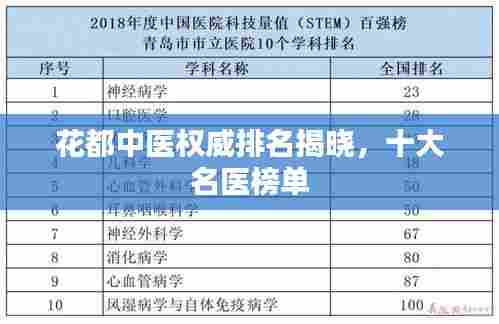 花都中医权威排名揭晓,十大名医榜单