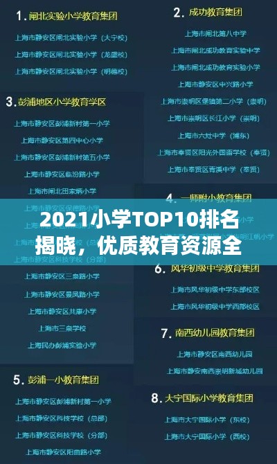 2021小学TOP10排名揭晓,优质教育资源全景一览