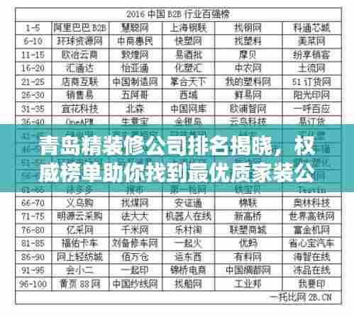 青岛精装修公司排名揭晓，权威榜单助你找到最优质家装公司！