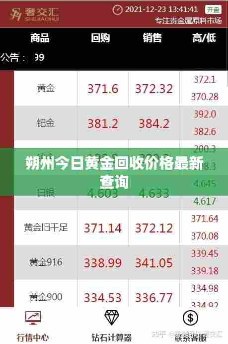 朔州今日黄金回收价格最新查询