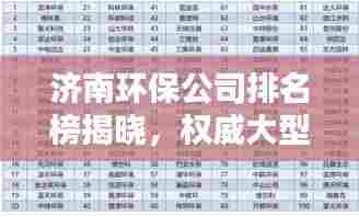 济南环保公司排名榜揭晓,权威大型环保企业榜单出炉!