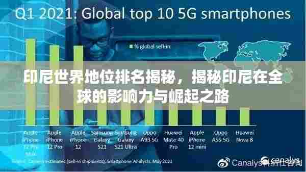 印尼世界地位排名揭秘,揭秘印尼在全球的影响力与崛起之路