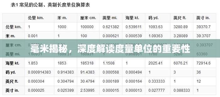 富贵骄人 第6页