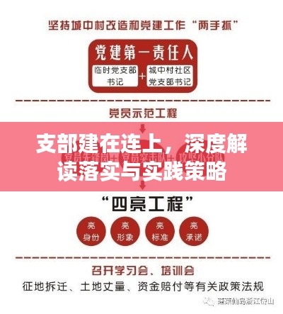 支部建在连上，深度解读落实与实践策略