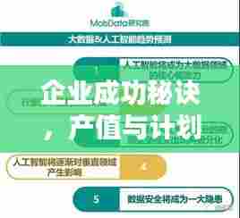 企业成功秘诀，产值与计划落实的双重驱动