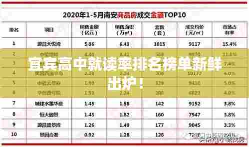 宜宾高中就读率排名榜单新鲜出炉！