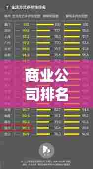 商业公司排名重磅出炉，行业巨头与竞争格局揭秘！
