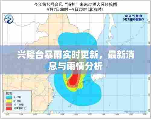 兴隆台暴雨实时更新,最新消息与雨情分析