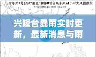 兴隆台暴雨实时更新,最新消息与雨情分析