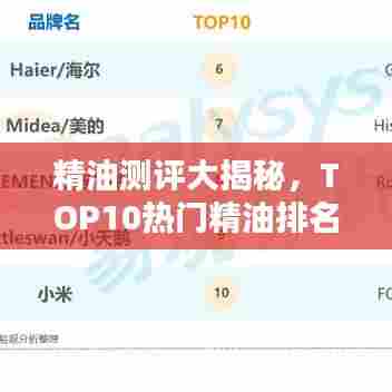 精油测评大揭秘,TOP10热门精油排名榜单!