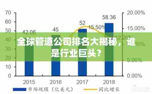 全球管道公司排名大揭秘，谁是行业巨头？
