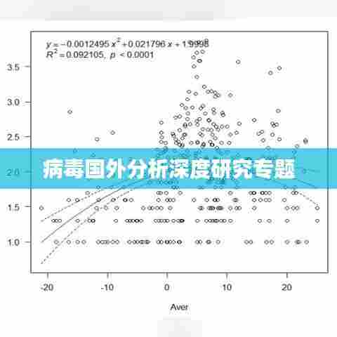 病毒国外分析深度研究专题