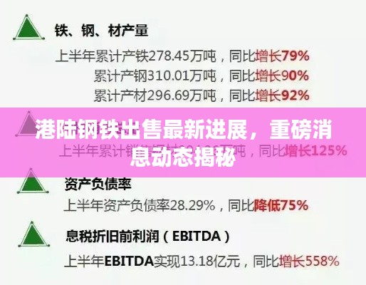 港陆钢铁出售最新进展，重磅消息动态揭秘