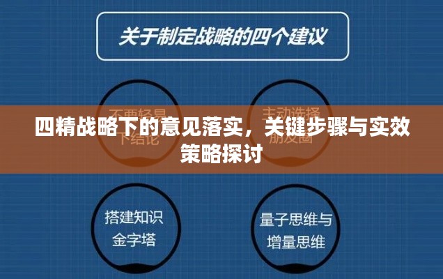 四精战略下的意见落实,关键步骤与实效策略探讨
