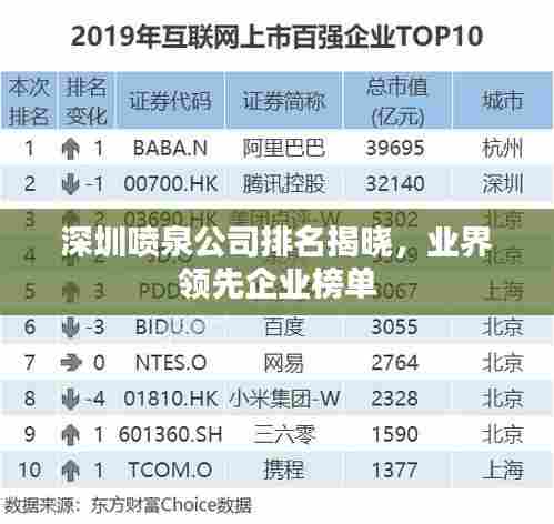 深圳喷泉公司排名揭晓，业界领先企业榜单
