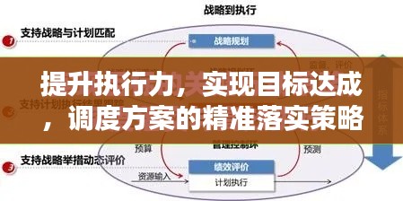 提升执行力，实现目标达成，调度方案的精准落实策略