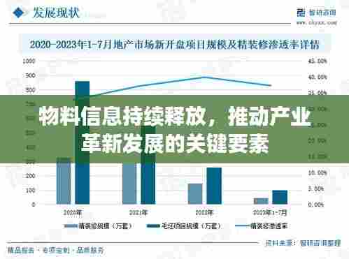 物料信息持续释放，推动产业革新发展的关键要素