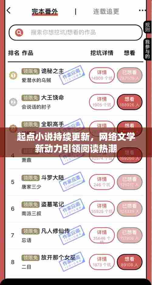 起点小说持续更新,网络文学新动力引领阅读热潮