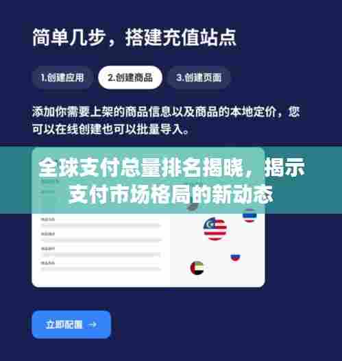 全球支付总量排名揭晓，揭示支付市场格局的新动态