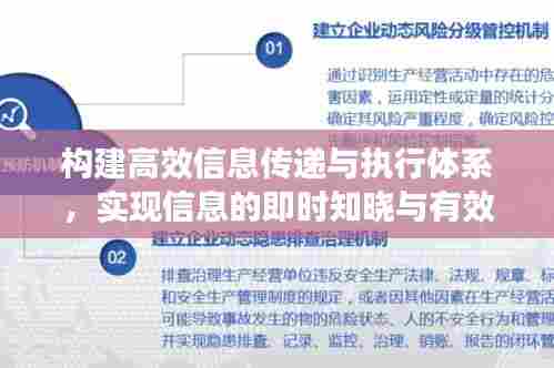 构建高效信息传递与执行体系，实现信息的即时知晓与有效落实