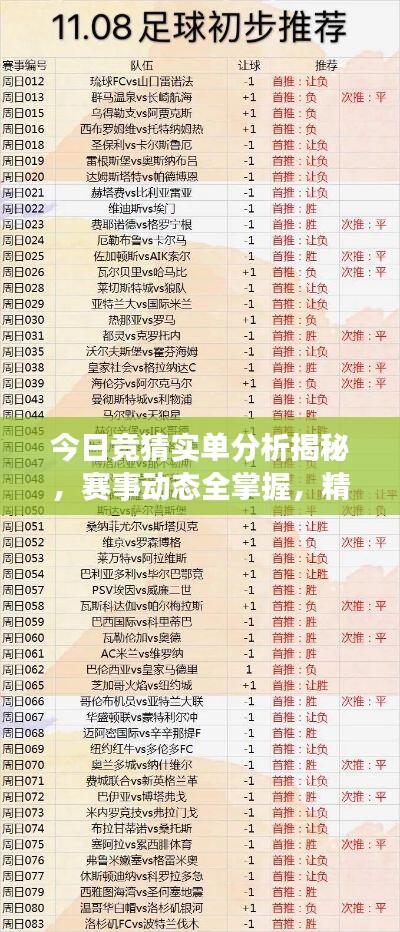 今日竞猜实单分析揭秘,赛事动态全掌握,精准预测助你赢!