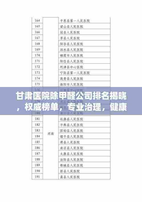 甘肃医院除甲醛公司排名揭晓,权威榜单,专业治理,健康保障!