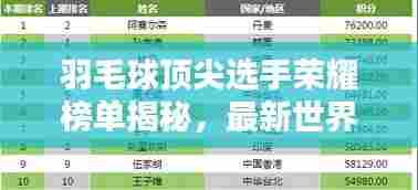 羽毛球顶尖选手荣耀榜单揭秘,最新世界排名一览