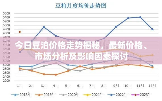 攀高结贵 第6页