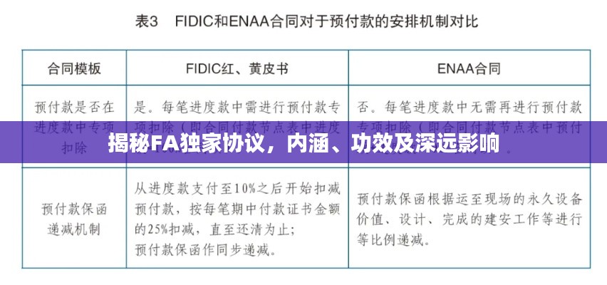 揭秘FA独家协议,内涵、功效及深远影响