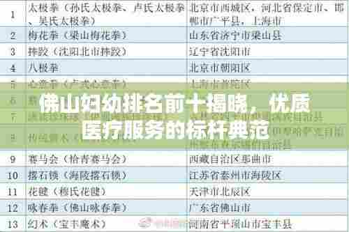 佛山妇幼排名前十揭晓，优质医疗服务的标杆典范